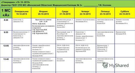 “I approve” “19-10-2015” Director of SBEI SPO MO “Moscow Regional Medical College 2” T.V. Kozlova 1 MS "A" Monday 19-10-2015 Tuesday 20-10-2015.