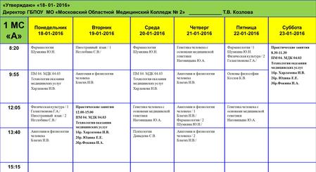 “I approve” “18-01-2016” Director of GBPOU MO “Moscow Regional Medical College 2” T.V. Kozlova 1 MS "A" Monday 18-01-2016 Tuesday 19-01-2016.