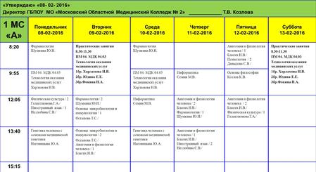 “I approve” “08-02-2016” Director of GBPOU MO “Moscow Regional Medical College 2” T.V. Kozlova 1 MS "A" Monday 08-02-2016 Tuesday 09-02-2016.