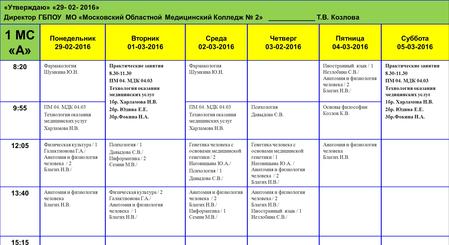 “I approve” “29-02-2016” Director of GBPOU MO “Moscow Regional Medical College 2” T.V. Kozlova 1 MS "A" Monday 29-02-2016 Tuesday 01-03-2016.