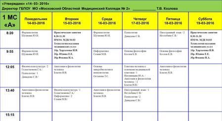 “I approve” “14-03-2016” Director of GBPOU MO “Moscow Regional Medical College 2” T.V. Kozlova 1 MS "A" Monday 14-03-2016 Tuesday 15-03-2016.