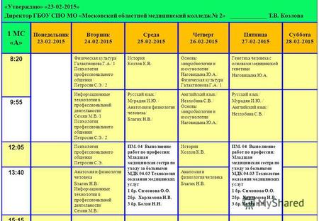 «Утверждаю» «23-02-2015» Директор ГБОУ СПО МО «Московский областной медицинский колледж 2» Т.В. Козлова 1 МС «А» Понедельник 23-02-2015 Вторник 24-02-2015.