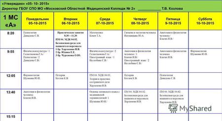 «Утверждаю» «05- 10- 2015» Директор ГБОУ СПО МО «Московский Областной Медицинский Колледж 2» Т.В. Козлова 1 МС «А» Понедельник 05-10-2015 Вторник 06-10-2015.