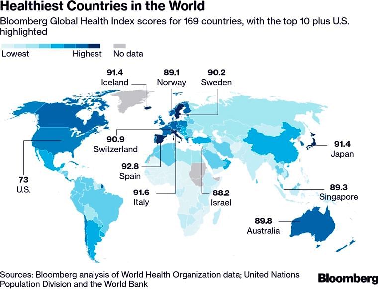 healthiest countries in the world