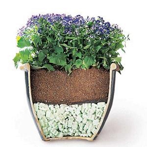 Drainage of houseplants